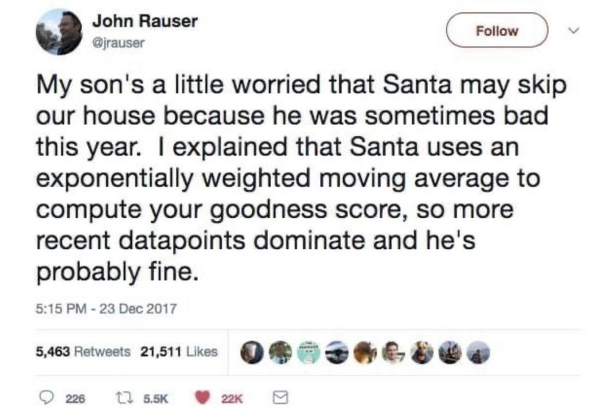Santa Runs Exponential Smoothing