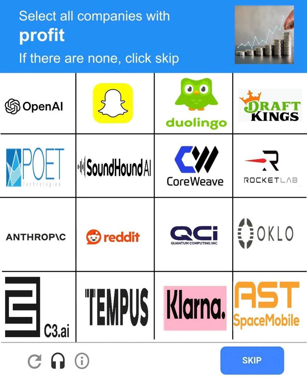CAPTCHA Challenge: Select All Companies With Profit -- Click Skip