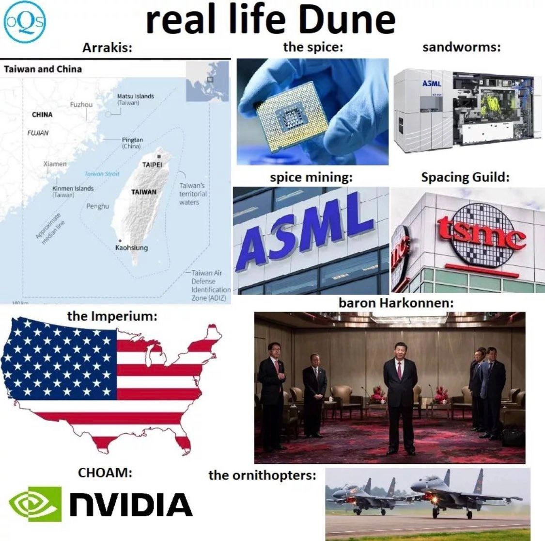 The Geopolitics of Silicon: A Dune Analogy for the Semiconductor Wars