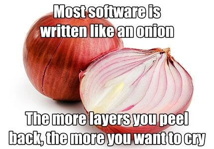 Software Architecture and Other Reasons to Cry