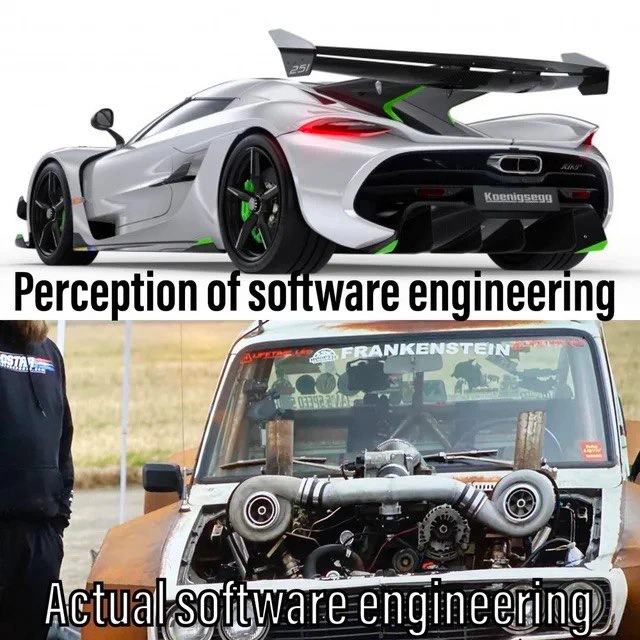 Software Engineering: Perception vs. Frankenstein Reality