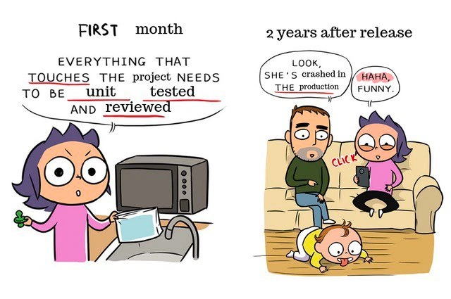 The Evolution of a Developer: From Idealist to Jaded Parent
