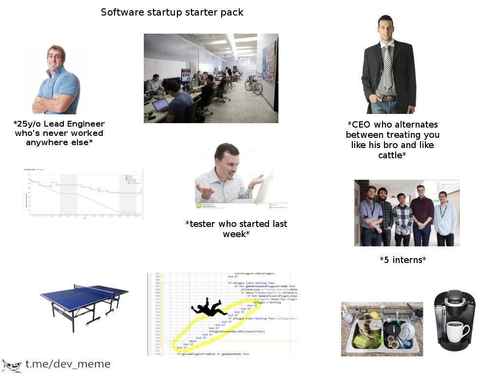 The 'We're a Family' Software Startup Starter Pack