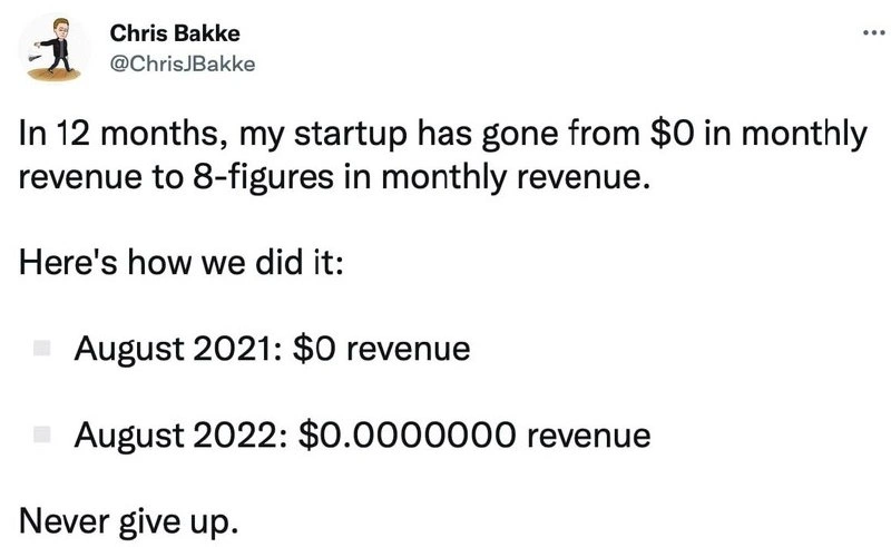 Startup Achieves 8-Figure Revenue with Floating Point Precision