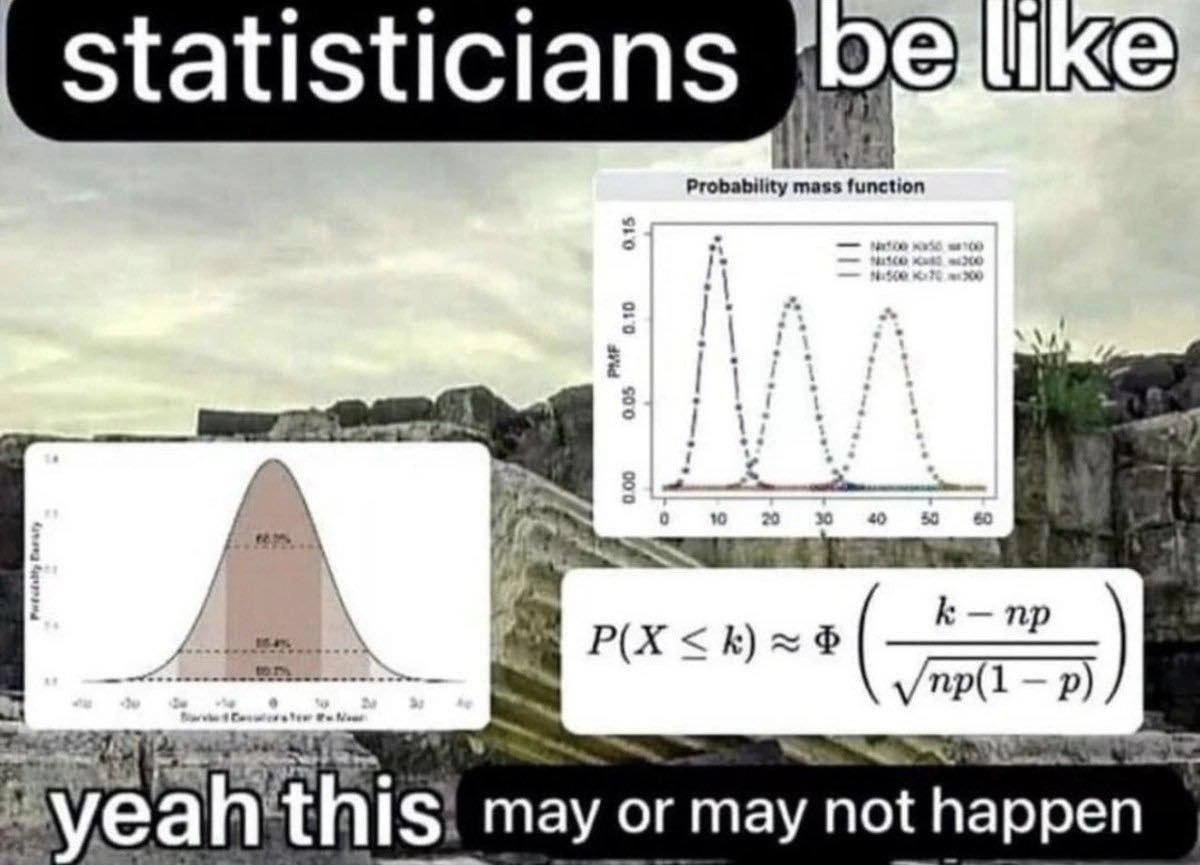 Statisticians Be Like: This May or May Not Happen