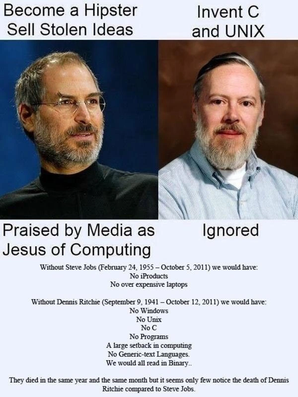 The Unsung Engineer vs. The Tech Celebrity