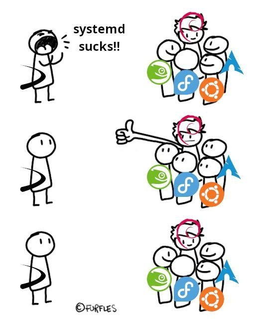 The Linux Community's Consensus on the 'systemd Sucks' Debate