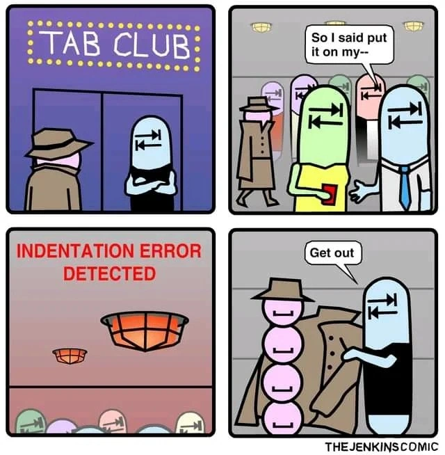 The eternal holy war: Tabs vs. Spaces