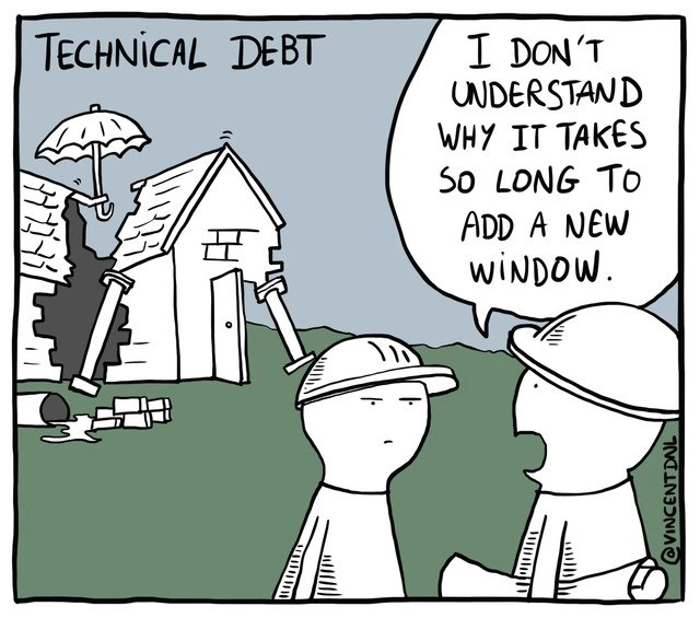 Explaining Technical Debt with a Dilapidated House