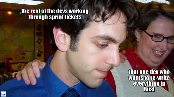 Every Team's Rust Evangelist vs. Sprint Progress