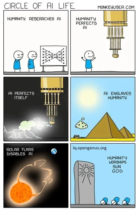 The AI Life Cycle Ends In Sun Worship