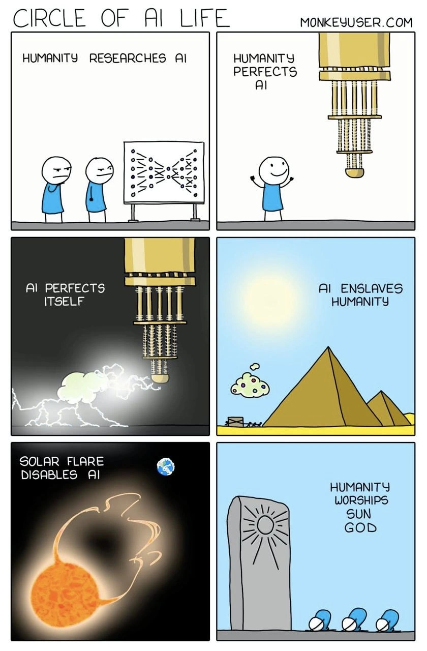 The Inevitable Circle of AI: From Neural Nets to Sun Gods