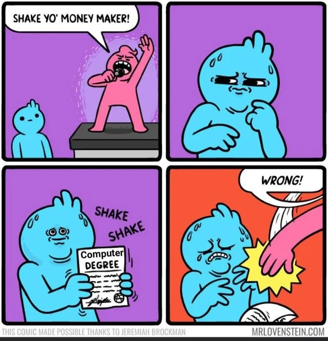 The Computer Degree Money Maker