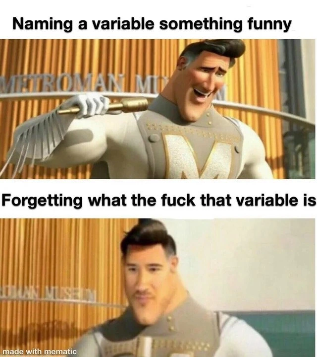 The Self-Inflicted Wound of Clever Variable Names