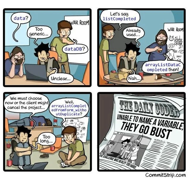 The Existential Crisis of Naming a Variable