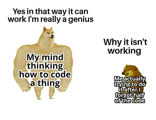 The Genius of the Mind vs. The Reality of the Keyboard