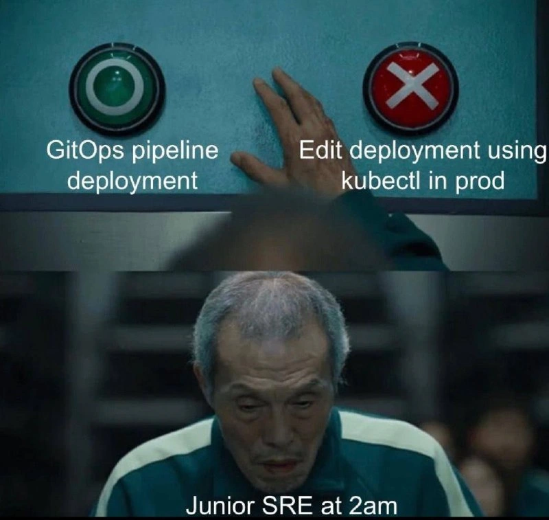 Junior SRE at 2am Choosing kubectl Edit in Prod Over GitOps Pipeline