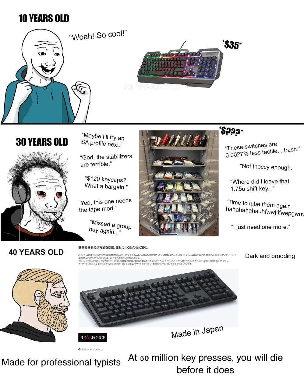 The Keyboard Enthusiast's Journey: From RGB Gamer to Topre Connoisseur