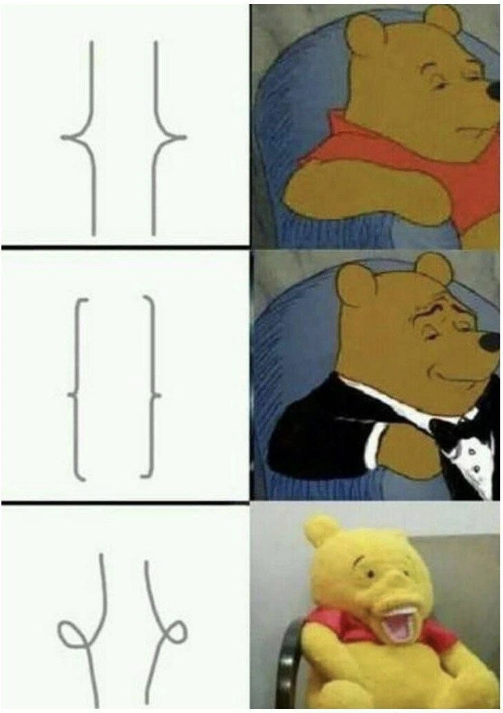 Developers ranking brace drawing styles with progressively fancier Pooh reactions