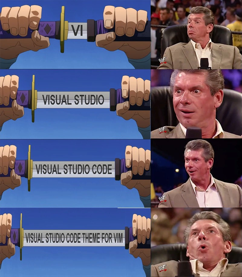 The Developer's Ascent to Editor Nirvana