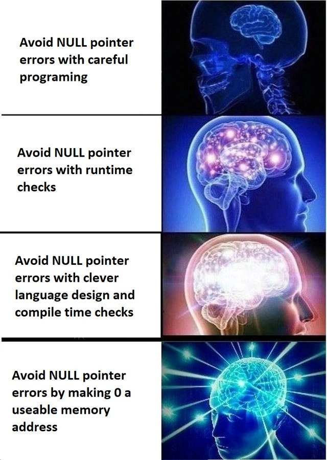 Pointer Safety Enlightenment Levels, From Checks to Mapping the Zero Page