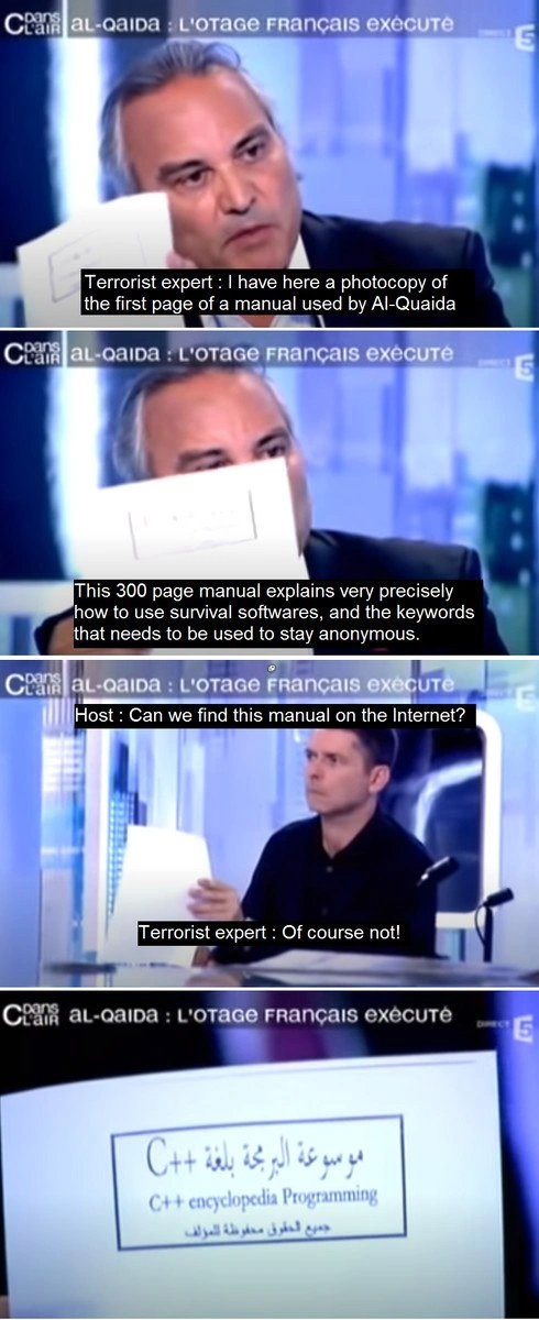 The Forbidden C++ Manual