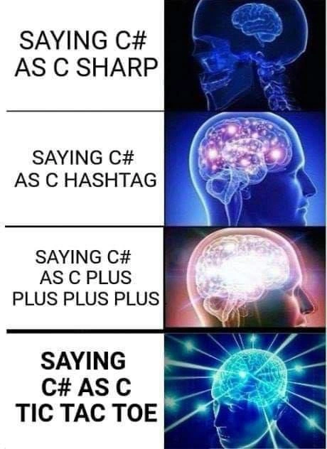Expanding Brain Meme Explores Increasingly Absurd Ways to Pronounce C#