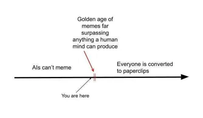 The Perilously Short Golden Age of AI Memes