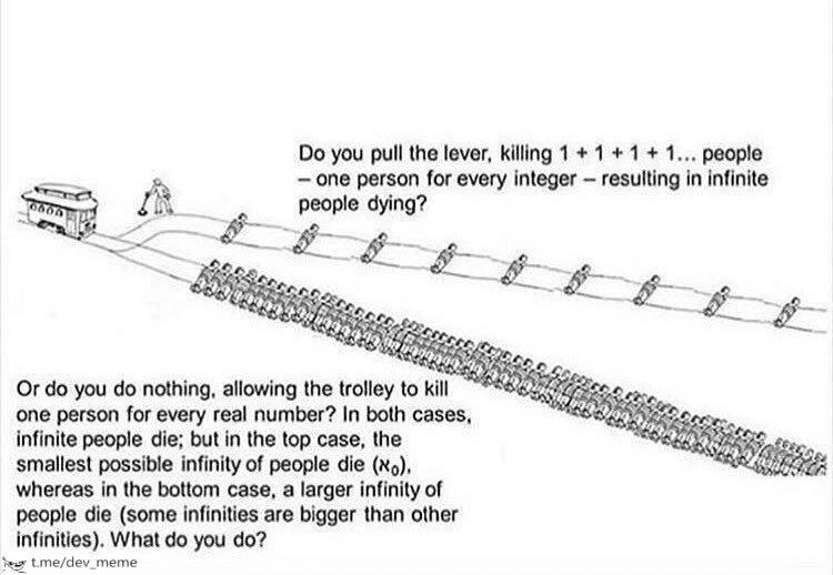 The Trolley Problem for Set Theorists