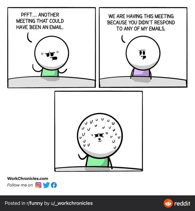The Recursive Logic of Unnecessary Meetings