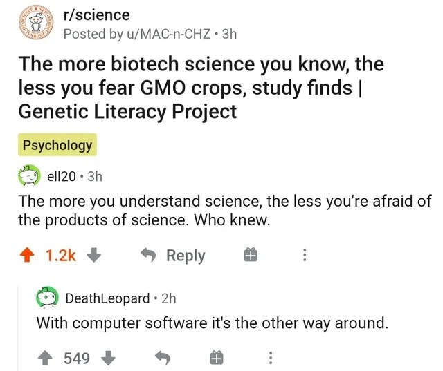 Software: The More You Know, The More You Fear