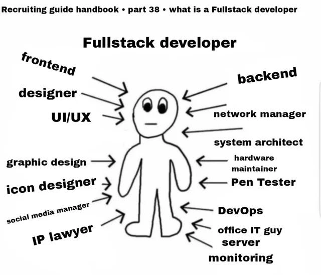 Recruiter meme shows full-stack dev expected to fill every tech role