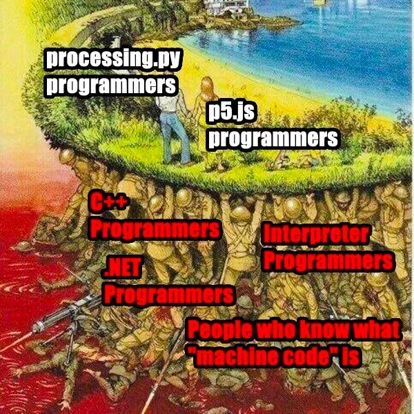 The Unsung Heroes of Abstraction Layers