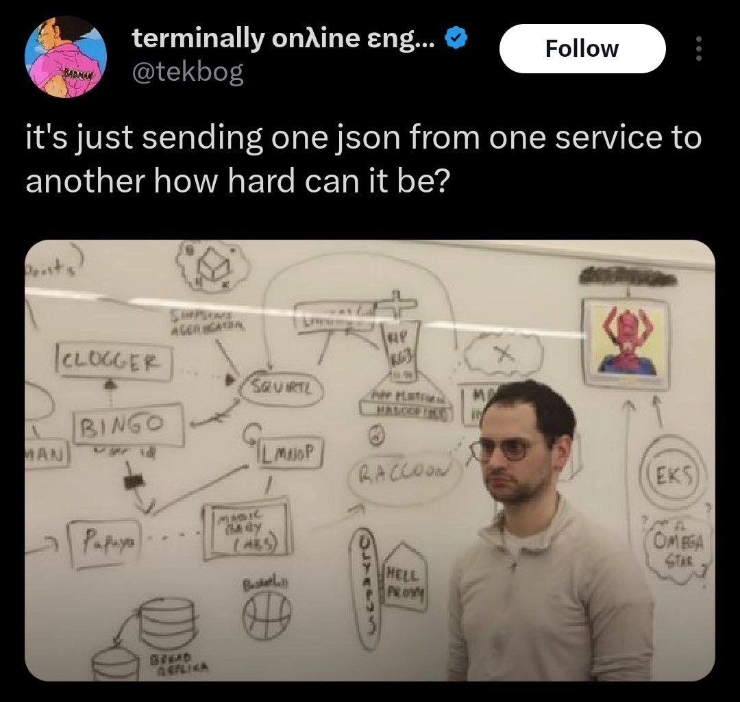 When “just one JSON” morphs into a full-blown microservice spaghetti