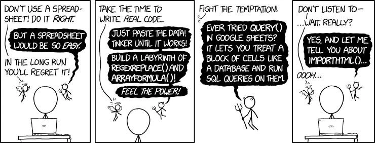 XKCD: The Seductive Power of Google Sheets