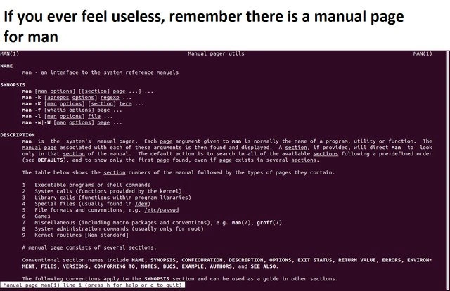 Unix recursion: The manual page for the manual