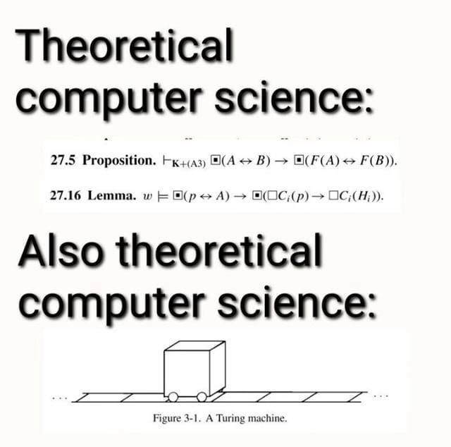 Modal Logic Proofs Versus Box-on-Tape Diagrams: Theoretical CS Humor Whiplash