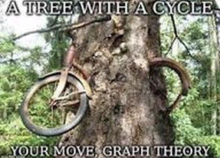 Graph theory's greatest nemesis