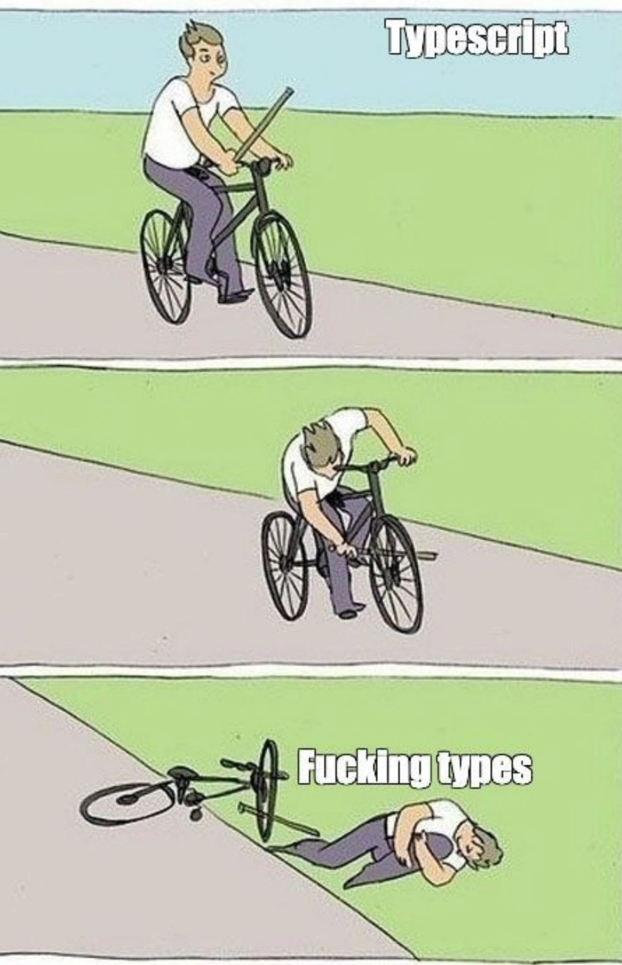 The TypeScript Self-Sabotage Cycle