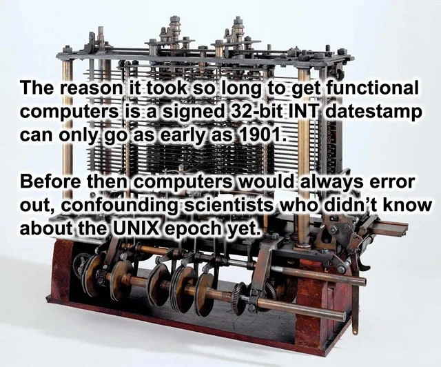 Unix Time Explains Late Computing