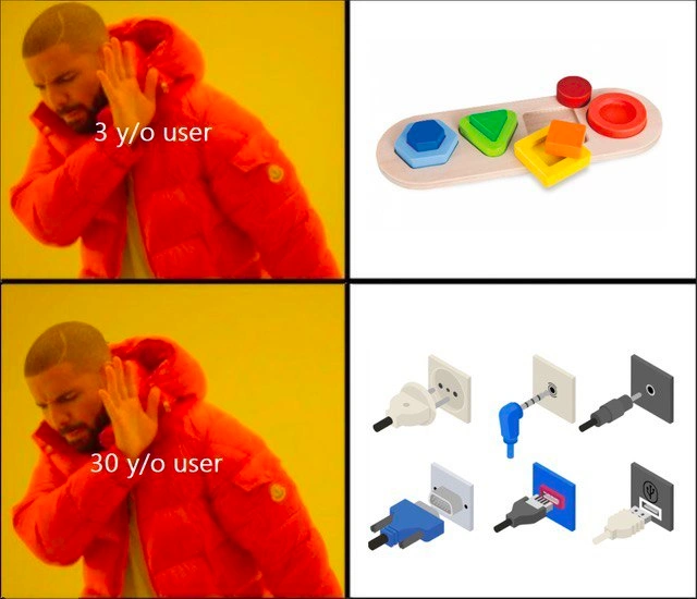 Children ignore interface shapes, adults wrangle incompatible plug standards and adapters