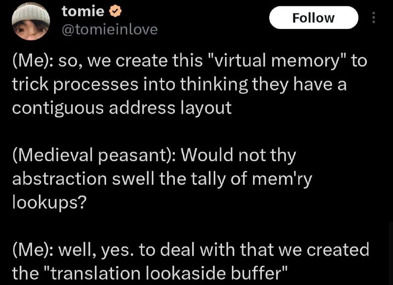 Virtual Memory Explained to a Medieval Peasant with Translation Lookaside Buffer