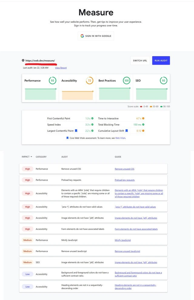 Web.dev Fails Its Own Audit
