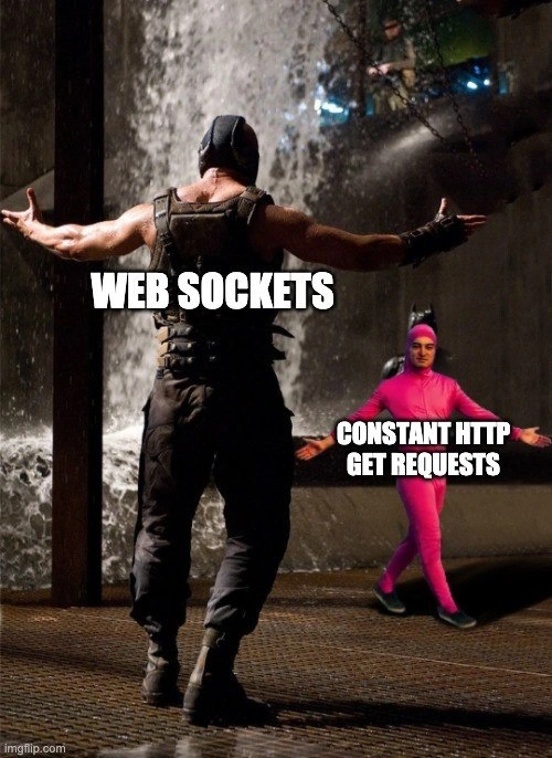 Web Sockets vs. Inefficient Polling: A Clear Winner