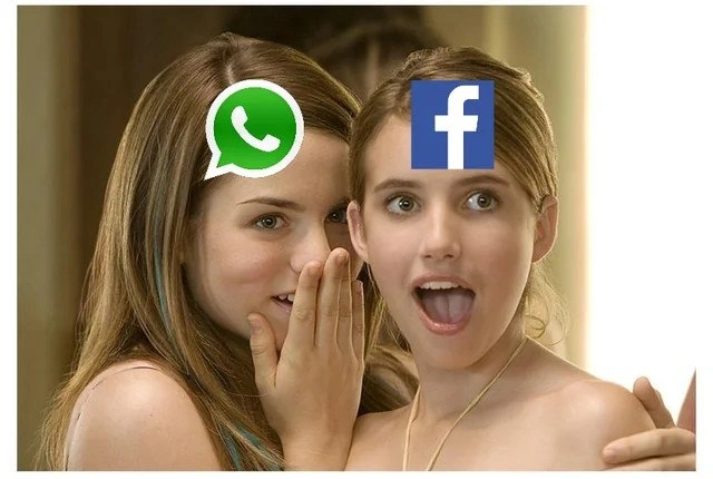 WhatsApp Whispering Metadata To Facebook