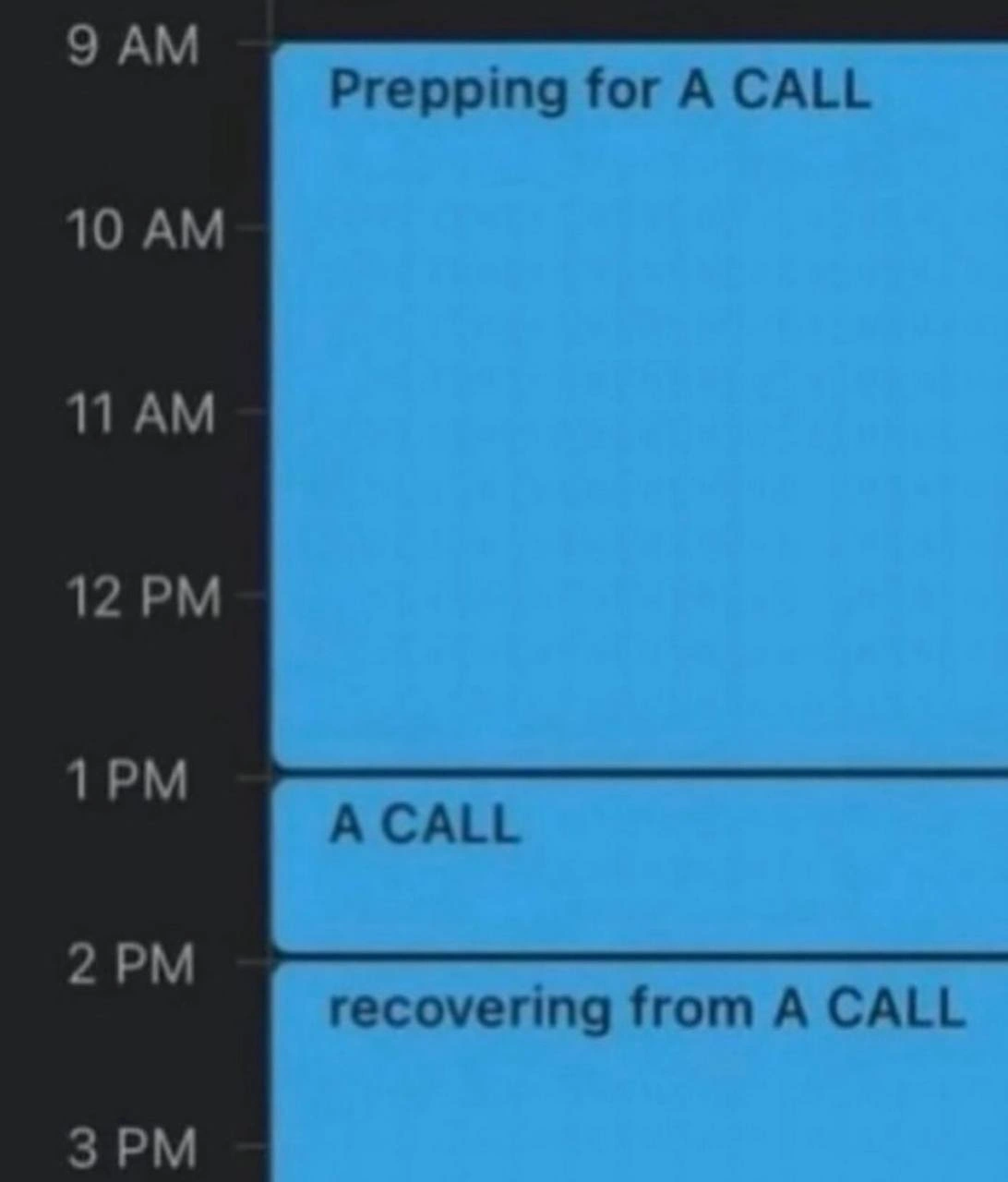 When a single call consumes your entire developer day schedule