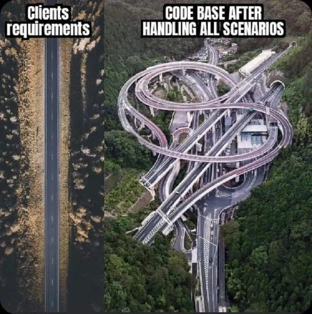Client Requirements vs. Codebase Reality