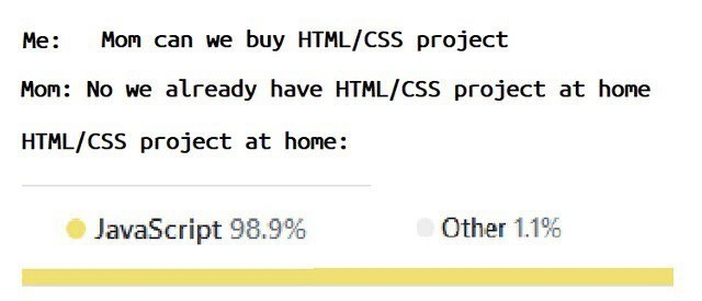 When your “HTML/CSS project” turns out to be 98.9 % JavaScript