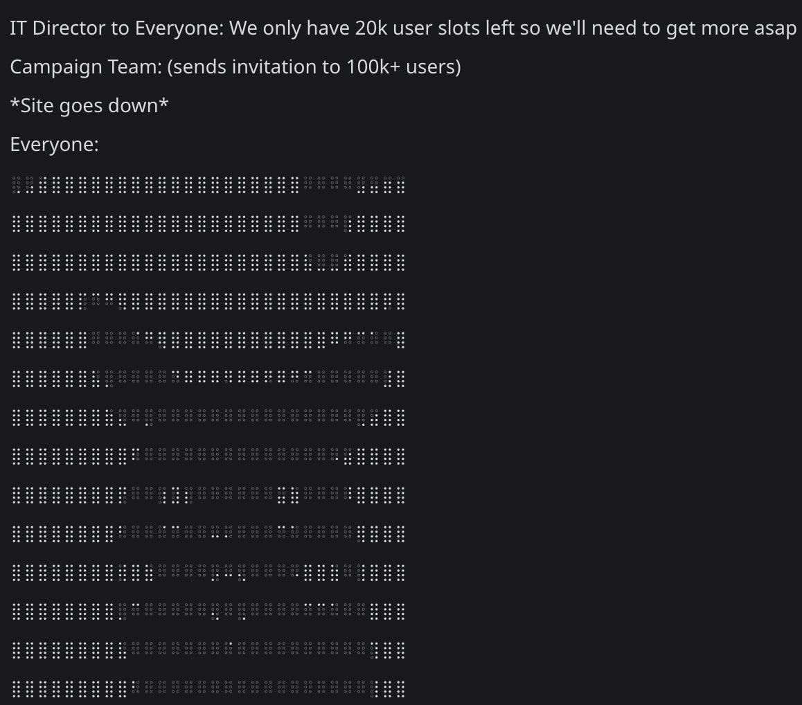 Marketing invites 100k users, ops watches the production servers implode
