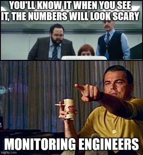 Monitoring engineers instantly spot terrifying metric spikes on the dashboard